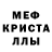 Метадон кристалл KeNnie ______
